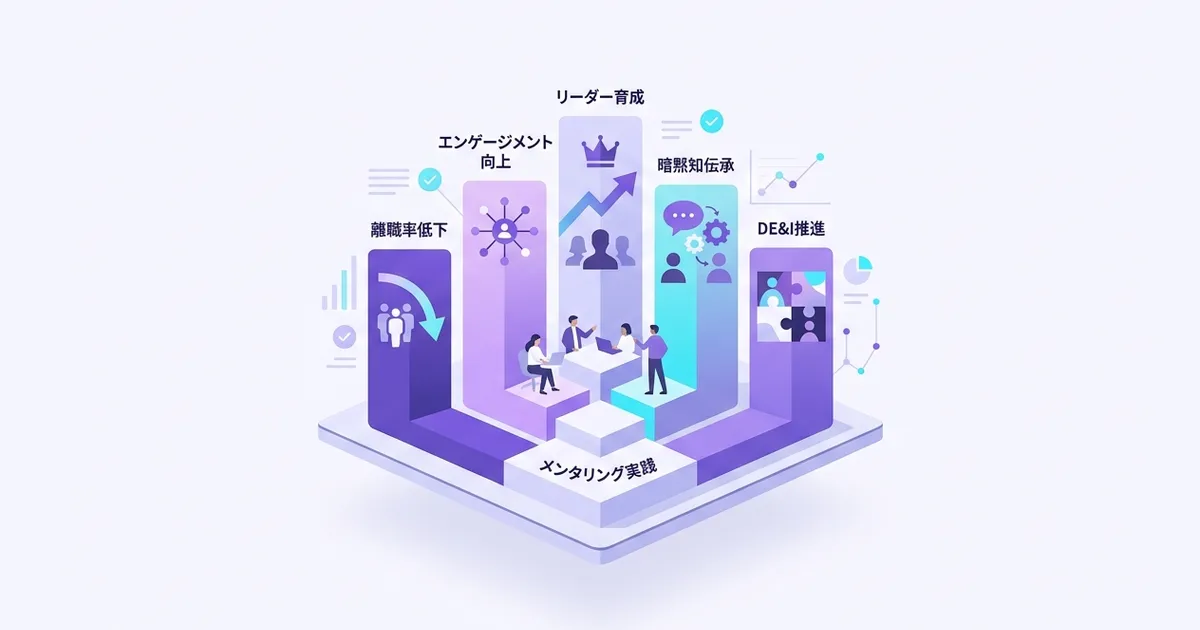 メンタリングが組織にもたらす5つの効果――エビデンスで解説 - BootCast Media