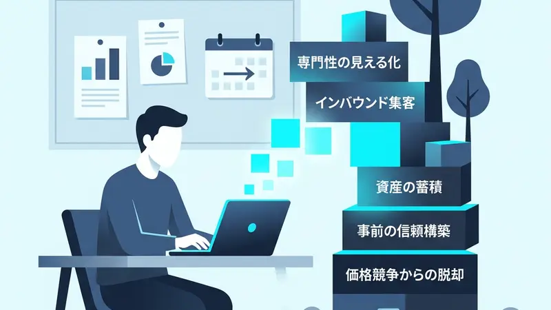 まとめ——発信を始めた人から、選ばれるコーチになる
