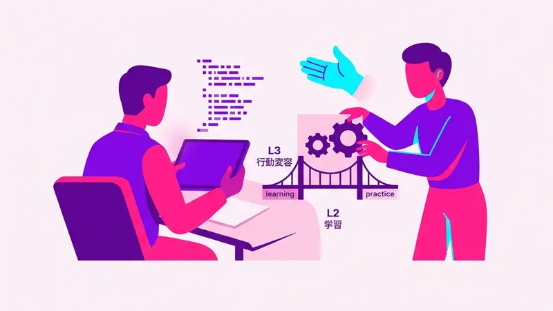 6つの比較軸で見るeラーニング vs ライブ研修