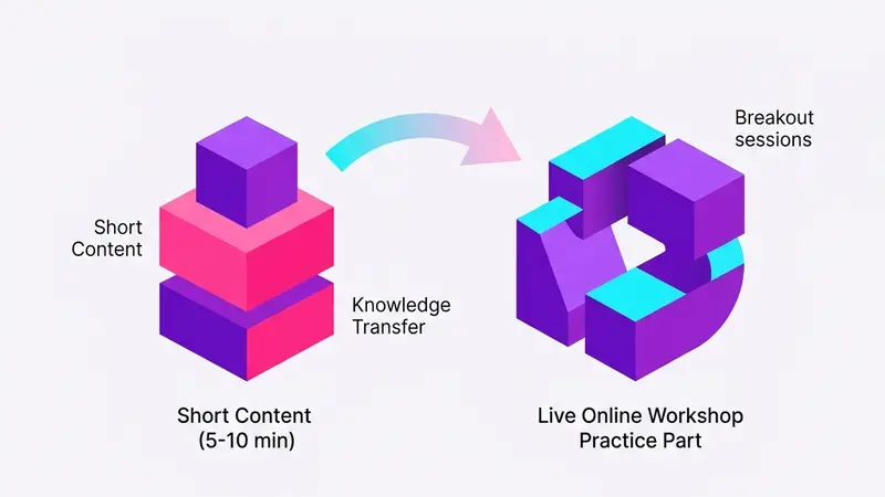 よくある質問（FAQ）