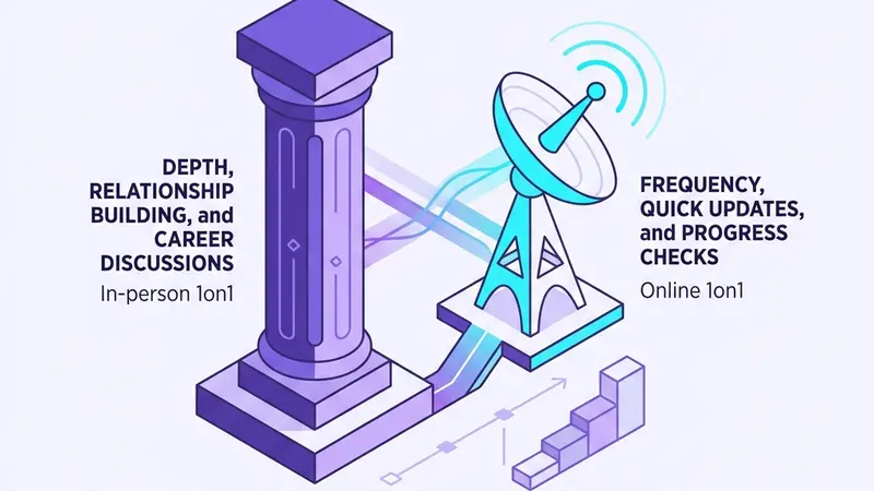 ハイブリッド運用で両方の強みを引き出す実践戦略