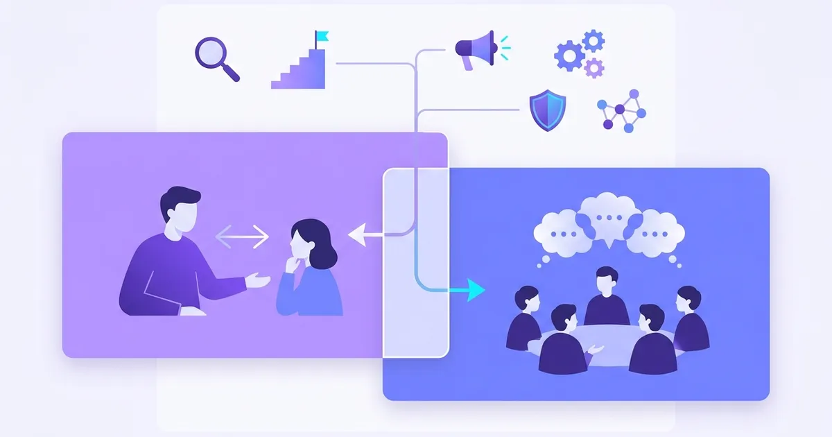 1on1 vs グループコーチング――効果と使い分けを徹底比較 - BootCast Media