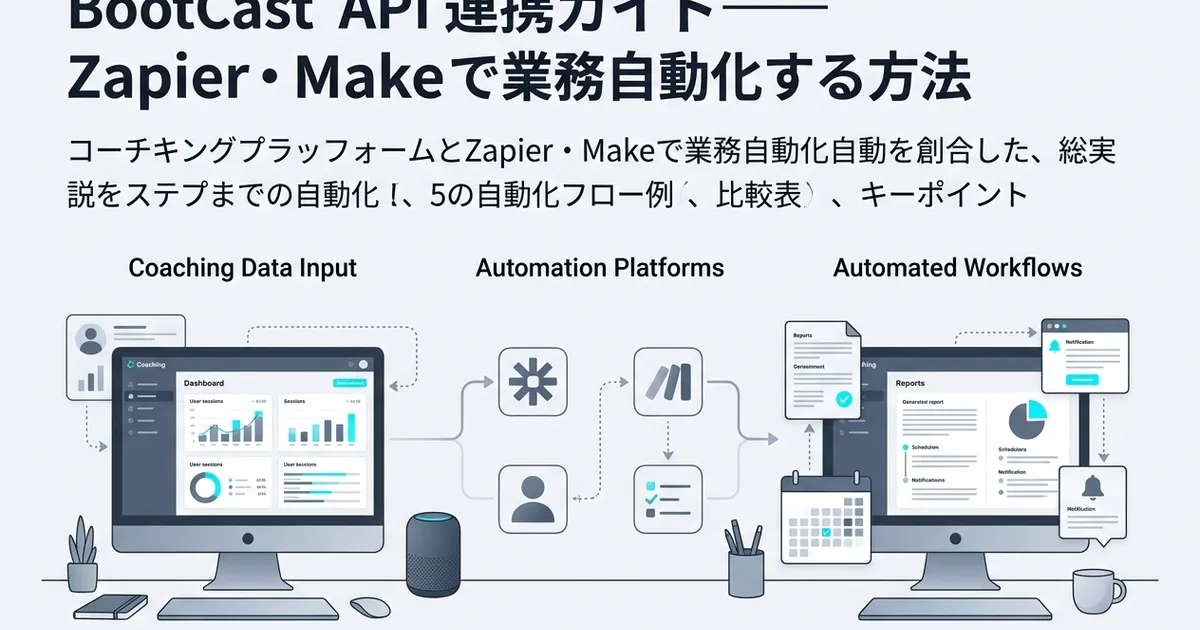 BootCast API連携ガイド――Zapier・Makeで業務自動化する方法 - BootCast Media