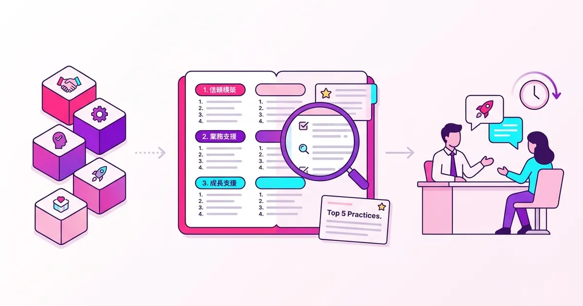 1on1で使える質問リスト100――目的別に厳選 - BootCast Media