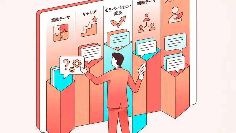 1on1テーマの5大カテゴリと使い分け