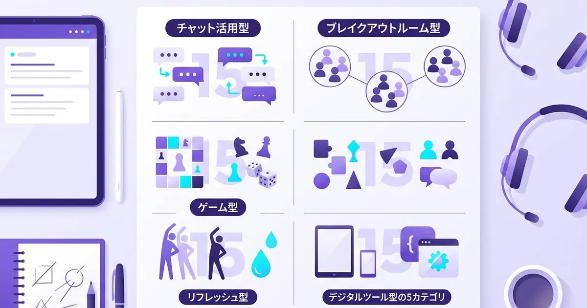 オンライン研修のアイスブレイク手法15選──カテゴリ別に選べる実践ガイド - BootCast Media