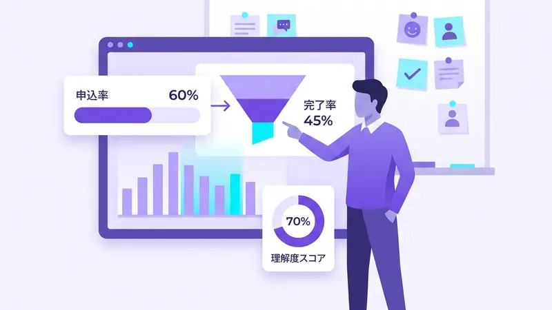 よくある質問（FAQ）