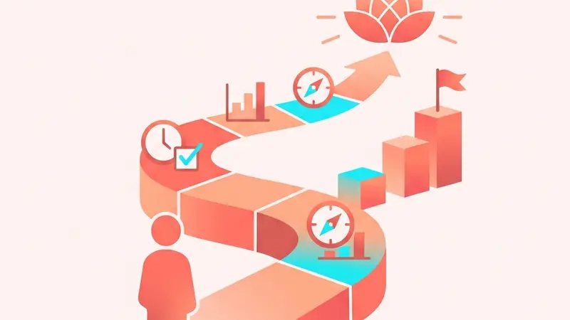 【キャリア面談】中長期のキャリア開発用テンプレート